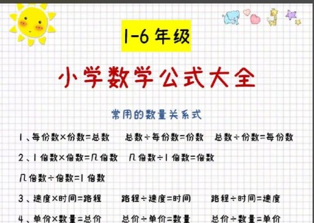小学1-6年级数学必背公式大全全套PDF下载