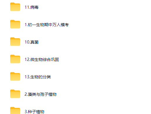 2026张雨桐初中初一生物 秋下·全国版·A+网课视频