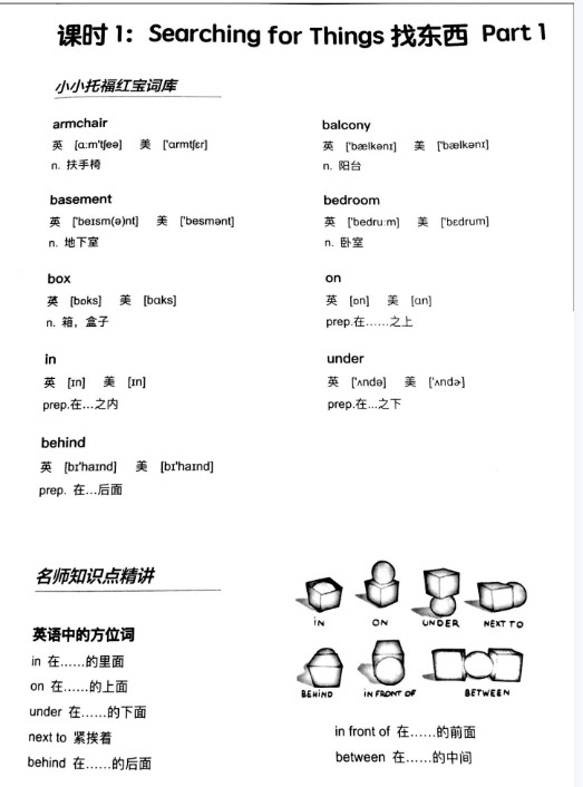 新东方绘本馆小小托福红宝词库 (视频+PDF)全套下载第3张