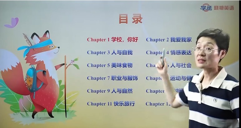 【刘晓艳】小学英语课·告别死记硬背｜单词速记视频+趣味学习法 网课视频第3张