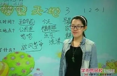学而思网校二年级&ldquo;畅享语文&rdquo;成长计划年卡5-8级视频课程全44讲