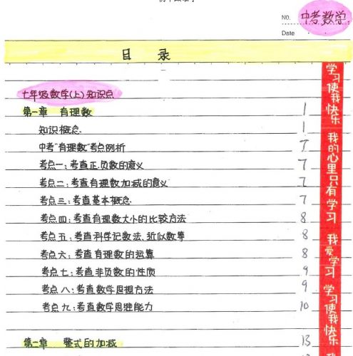 2022中考状元笔记(数学)第2张