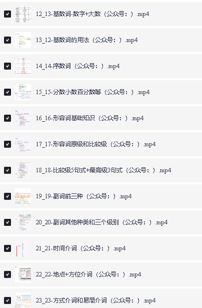 【Katie老师】初中语法全套知识讲解与1400题精练 下载第3张