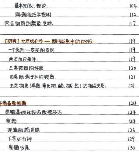 2022中考状元笔记(化学)第3张
