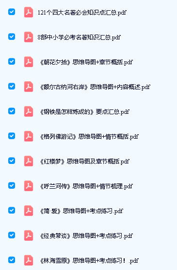 中小学名著阅读必考知识点汇总第2张