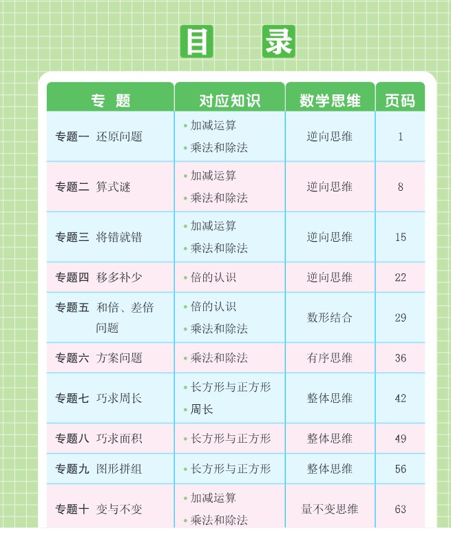 北大胡涛老师数学思维小学1-6年级全套视频+电子资料下载第7张