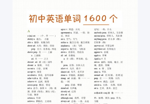 20天搞定中考英语必背1600词word电子版下载