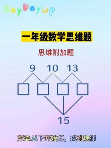 【学而思】小学一年级数学思维训练（教学视频）