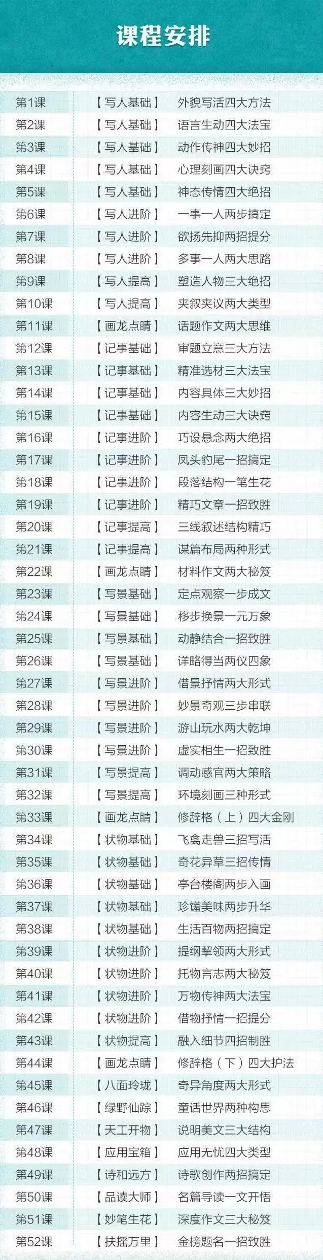 跟谁学张镇老师无忧作文全套视频下载第2张