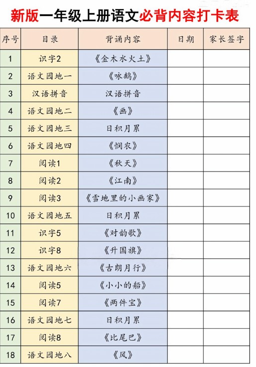 2026秋《语文课内必背内容闯关RJ 123456年级PDF下载第3张