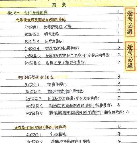 2022中考状元笔记(化学)第2张