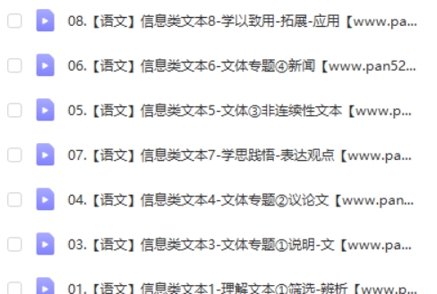 【2024中考】中考语文 信息类文本一本通