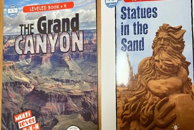 美国小学科普分级读物Non-fiction Readers GK-G6全7个级共279册