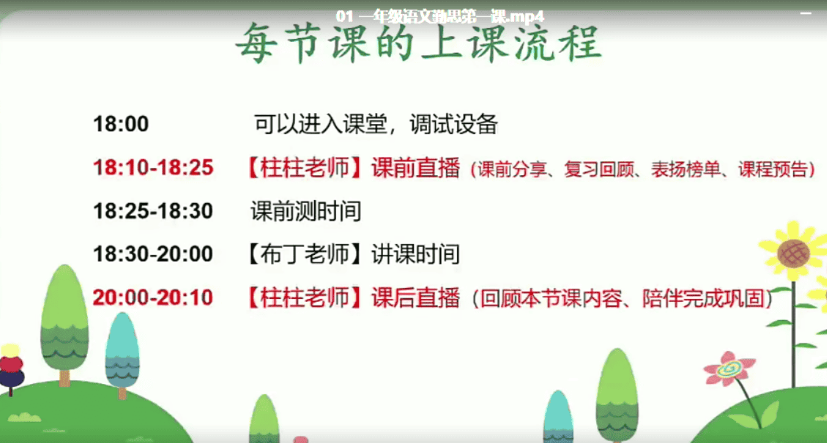 2020 秋勤思在线-潘晓琳 一年级语文秋季培训班 上第1张