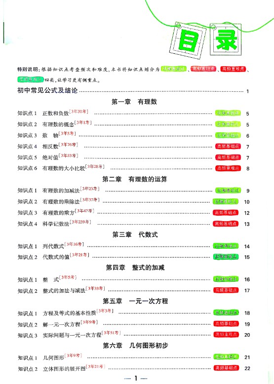 2026版初中《万唯》基础知识与中考创新题(数学)第2张