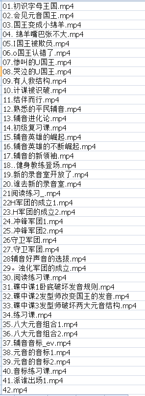 【高tu】Sam老师超级拼读课程适合1-6年级(视频+资料包)第3张