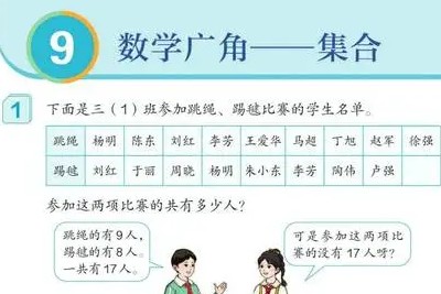 233网校 2019人教版小学数学三年级全册视频课程全64集