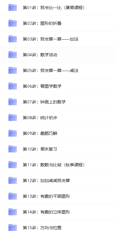 学而思小学奥数课程(竞赛班)1-6年级全套视频下载第3张