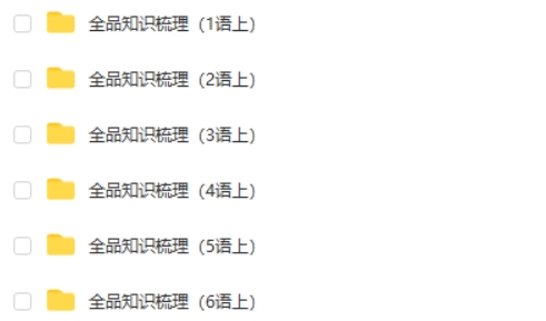 2024上全品知识梳理(1-6年级上册语文)最新教材
