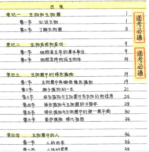 2022中考状元笔记(生物)第2张