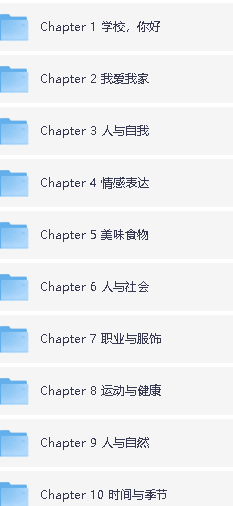大雁英语~刘晓艳英语2025高中初中小学（语法+单词+视频+讲义等）合集电子版PDF第5张