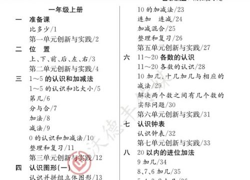 小学数学新课标-人教版1年级应用题天天刷【96页PDF文档】第2张