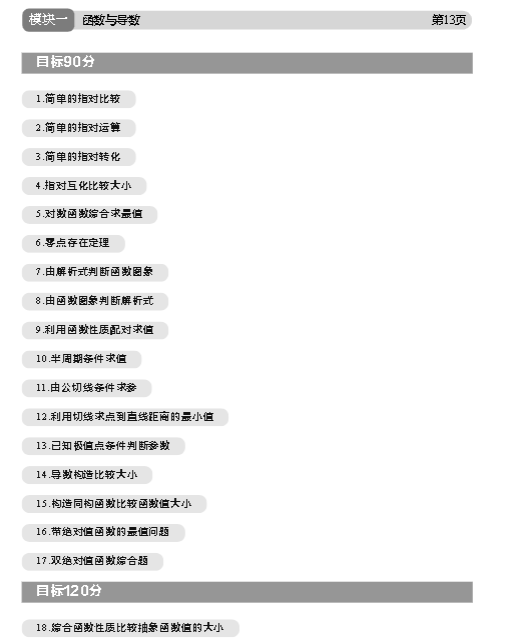2026版高中高考数学二轮核心二百题PDF下载