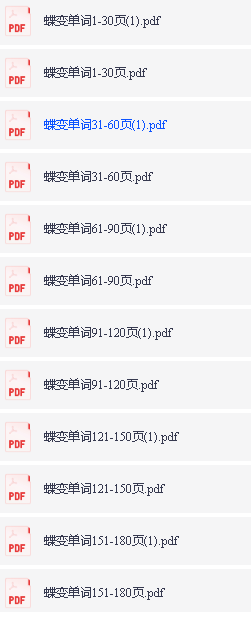 2025版高中《蝶变单词》巧解详记错序版(英语)全套PDF下载第3张