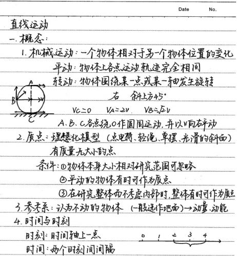 2022高考学霸笔记(物理)第3张