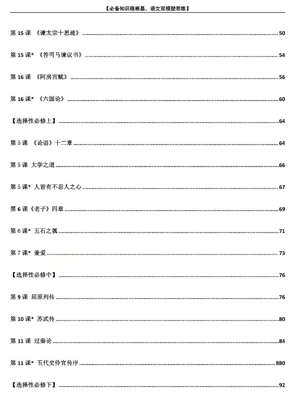2026版高中语文课内文言文干货整理PDF下载第4张