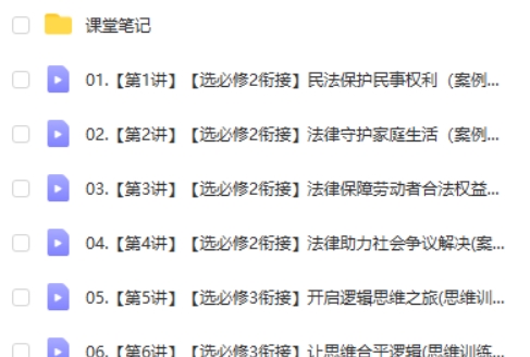 2025周峤矞高二政治寒假班网课视频