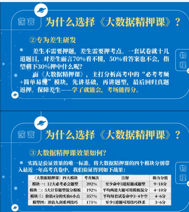 睿叔物理网课•绝密大数据精押全套视频+讲义下载第2张
