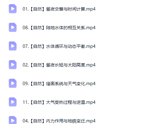 2027林潇高三高考地理 一轮暑假班网课视频