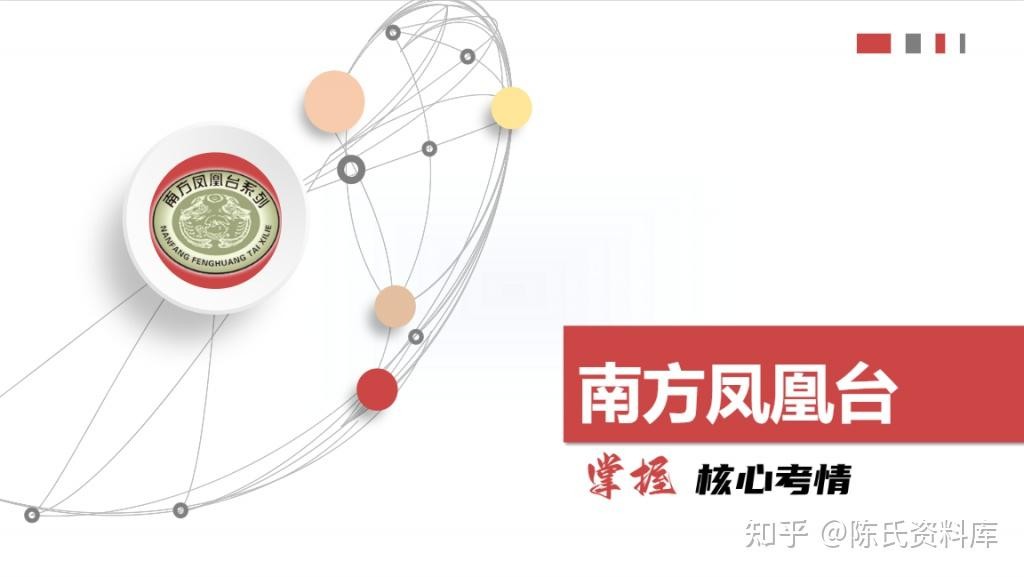 2026版高考物理南方凤凰台二轮复习全套资料下载