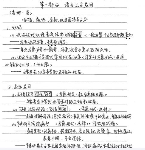 2022高考学霸笔记(语文)第4张