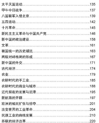 2022高考学霸笔记(历史)第3张