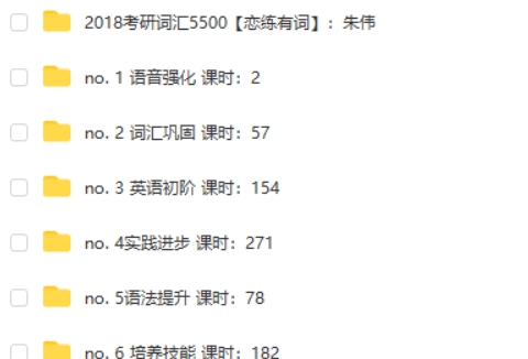 英语学习全能套装 114G 全套视频