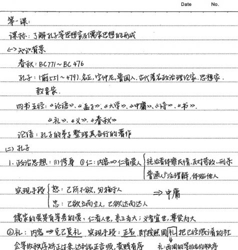 2022高考学霸笔记(历史)第4张