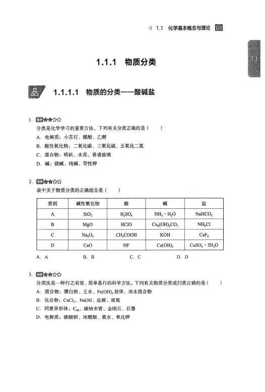 2025版冷士强化学·精品讲义第3张