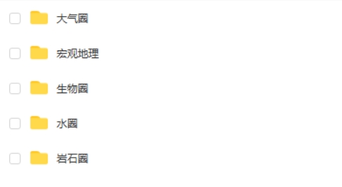 乐师傅高一地理 全体系规划学习卡·夏研(2期)网课视频