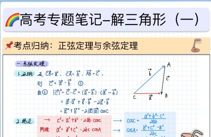 2025高考数学专题笔记精美版（学生+教师）全套下载