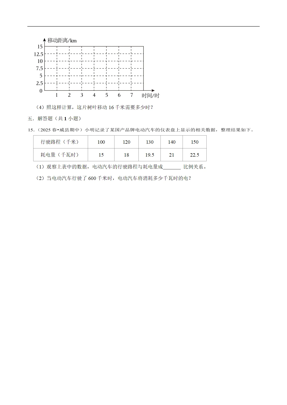 正比例和反比例 专题练习 2025-2026学年小学数学六年级下册期末专练 人教版 含解析