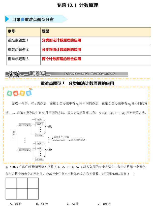 2026《高考数学&bull;一轮复习重点难点题型》精练 专题10.1 计数原理(三类重难点题型精练)