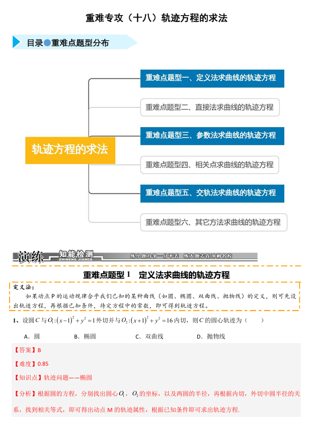 2026《高考数学&bull;一轮复习重点难点题型》精练 重难专攻(十八)轨迹方程的求法(六类重难点题型精练)