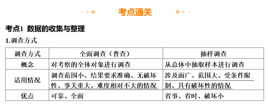 第32讲 统计+++课件+++2026年中考数学一轮复习（湖南）