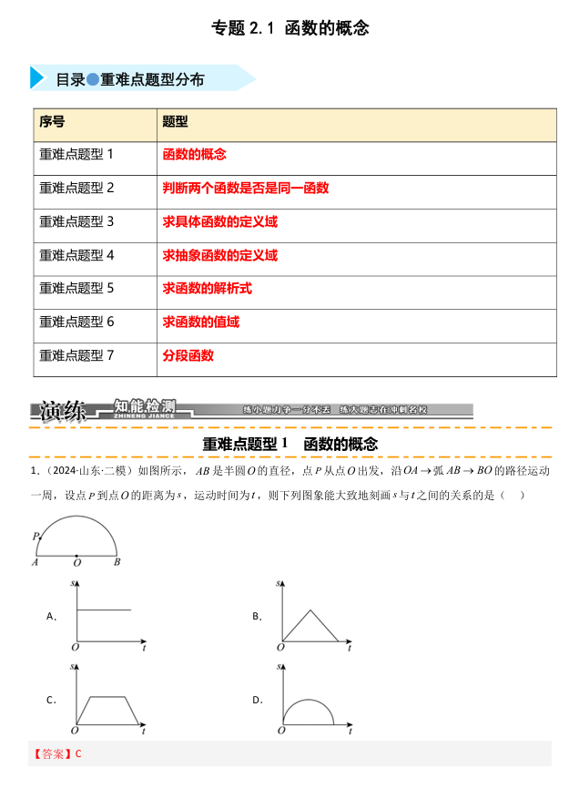 2026《高考数学&bull;一轮复习重点难点题型》精练 专题2.1 函数的概念(七类重难点题型精练)