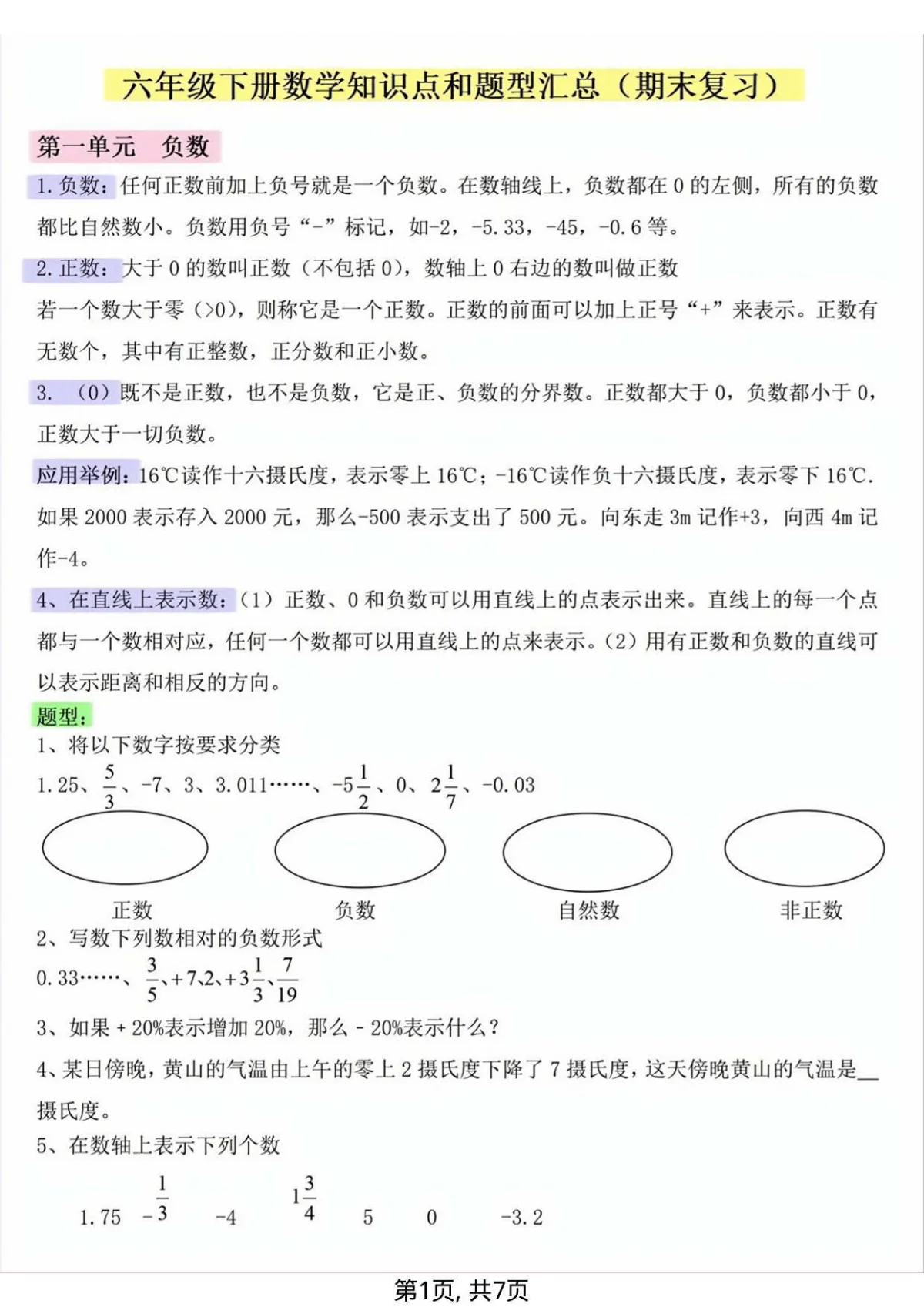 人教版六年级（下）数学 期末复习全册知识点和题型汇总练习含答案