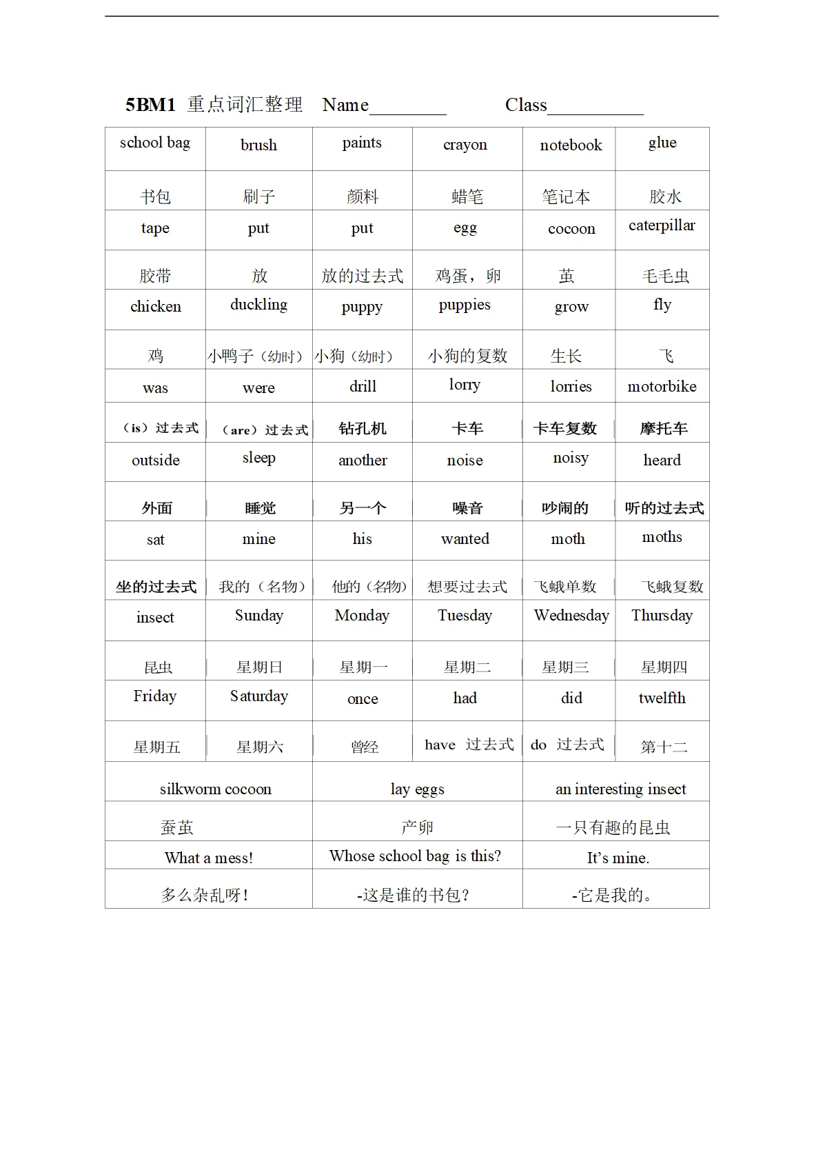 期末重点词汇整理（知识清单）-2025-2026学年牛津上海版（试用本）（2007）英语五年级下册