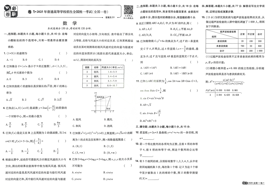 2026《理想树&bull;高考试题攻略》第1期数学