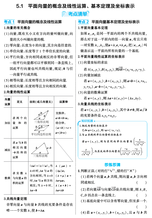 2026《53高考总复习A版》数学 精讲 5 1 平面向量的概念及线性运算 基本定理及坐标表示